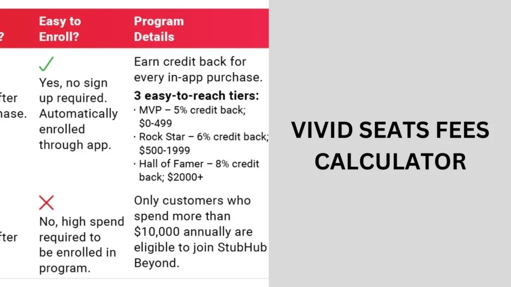 vivid seats fees calculator