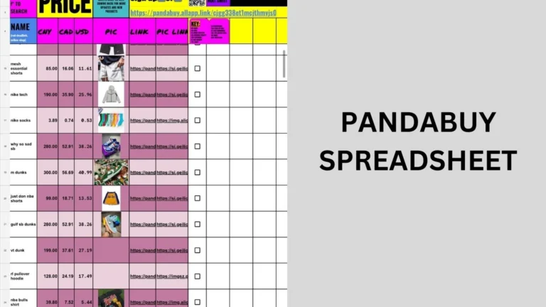 pandabuy spreadsheet